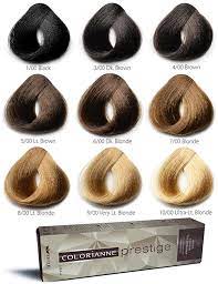 HAIR PRODUCTS