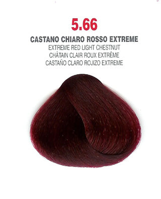L'Oréal Professionnel Coloration Permanente Rouge Intense, Sans