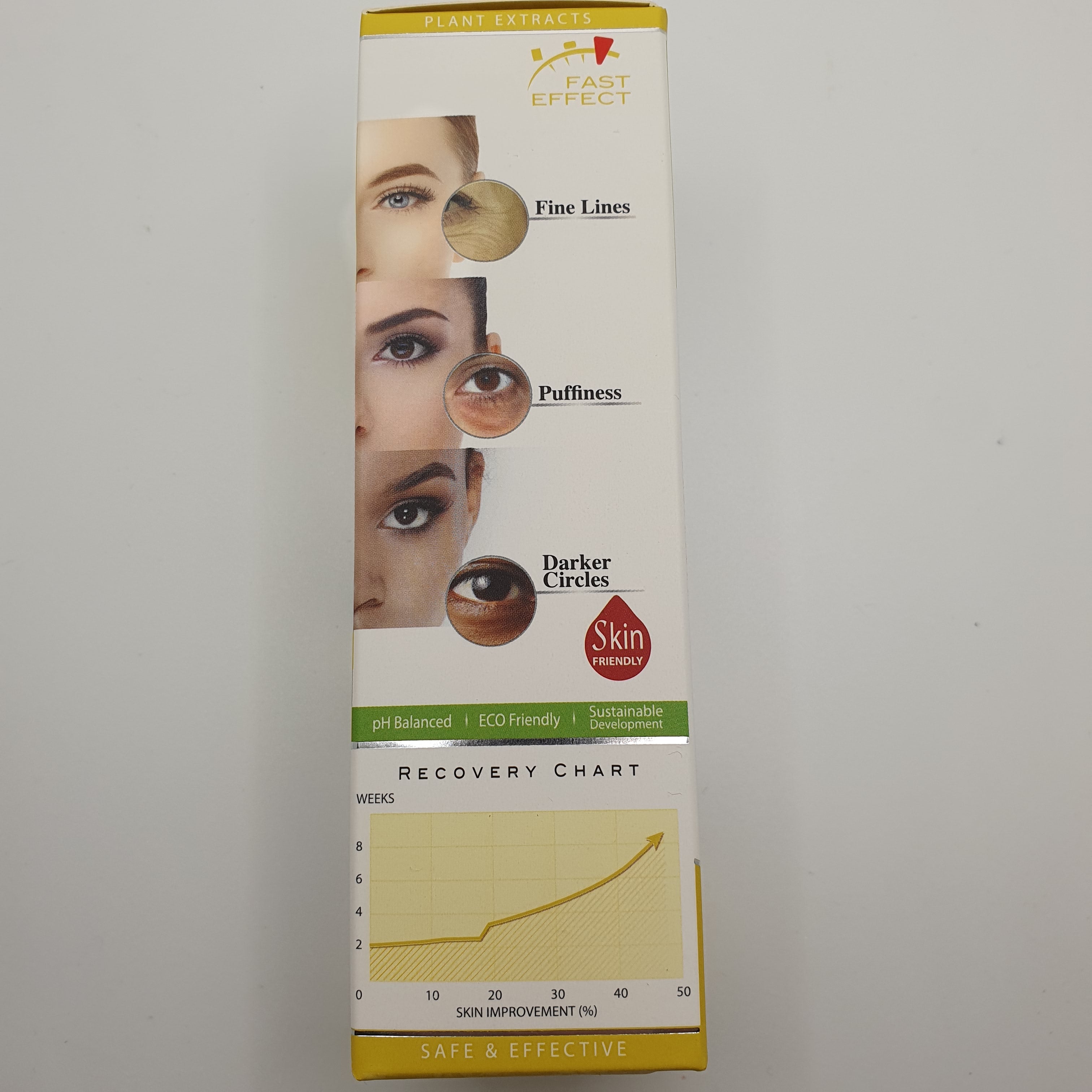DRS FORMULA RETINOLE 5% UNDER EYE SERUM 30 ML - Secret Nail & Beauty Supply