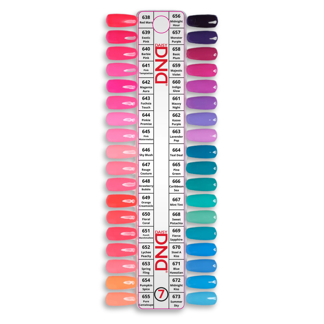 EXTRA 10% OFF - DND COMBO GEL & REGULAR - 36 COMBOS/SET