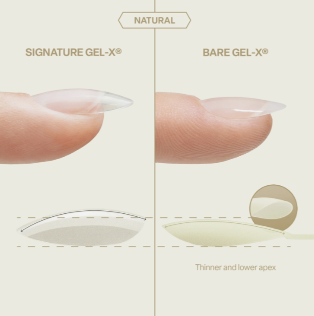 APRES BARE GEL-X 280PCS 16 SIZES - SCULPTED TIPS - Secret Nail & Beauty Supply