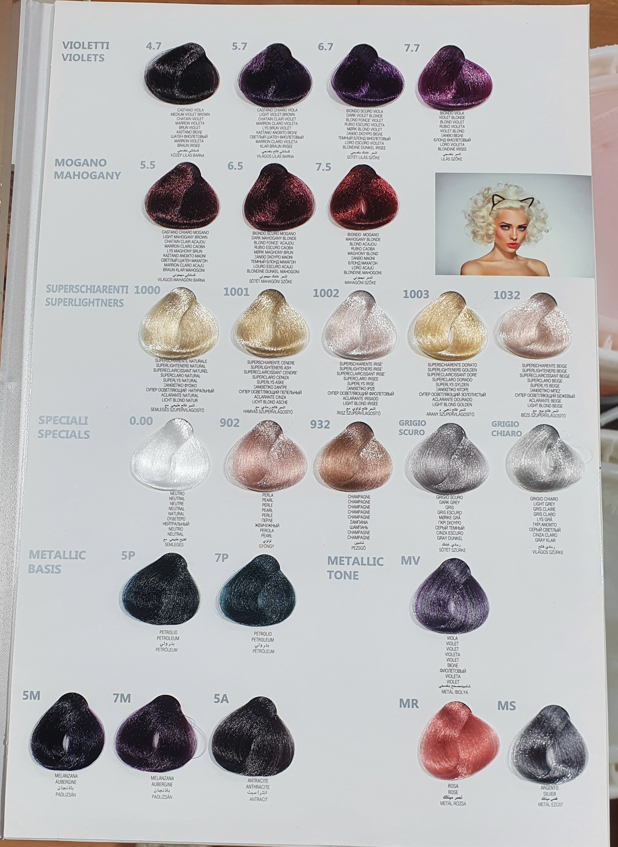 Raywell Hair Color Plex1001