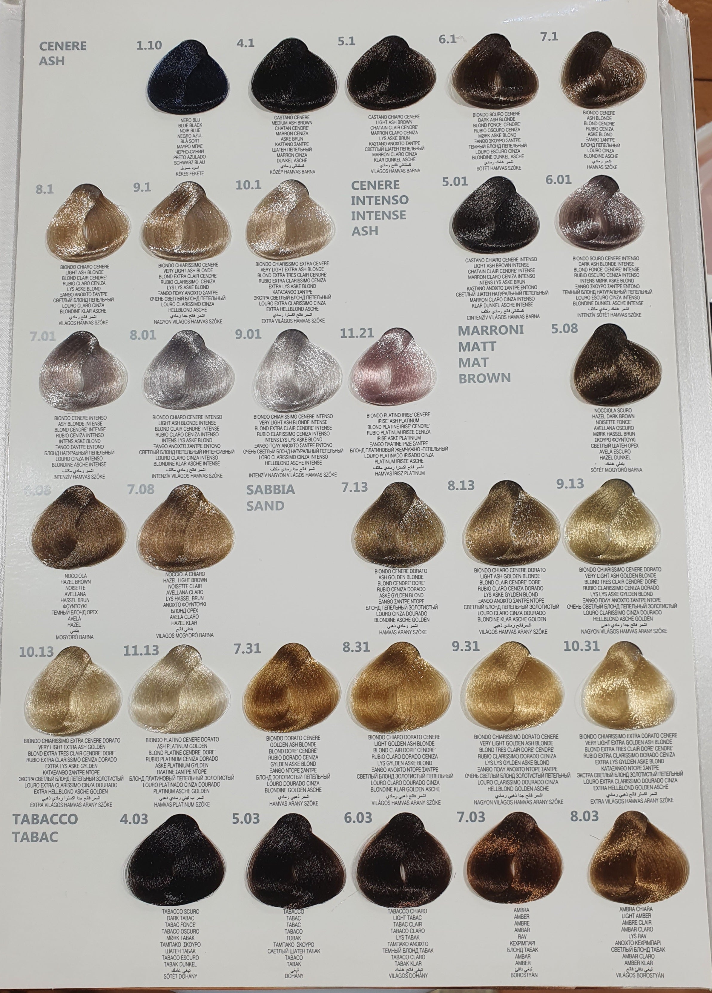 Raywell Hair Color Plex 5.1