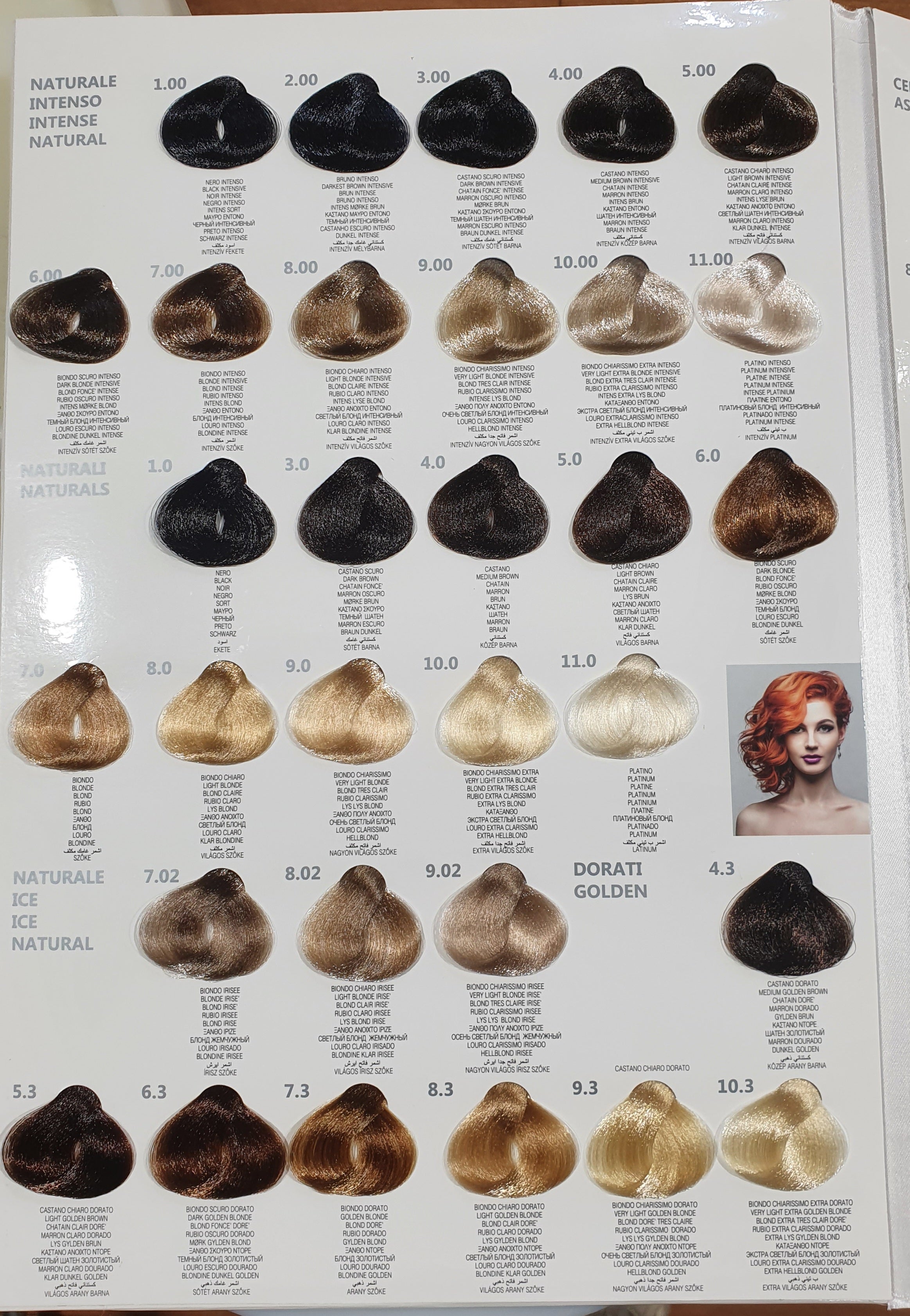 Raywell Hair Color Plex 5.0