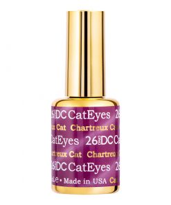 DND DC Cat Eyes  – Chartreux Cat #26