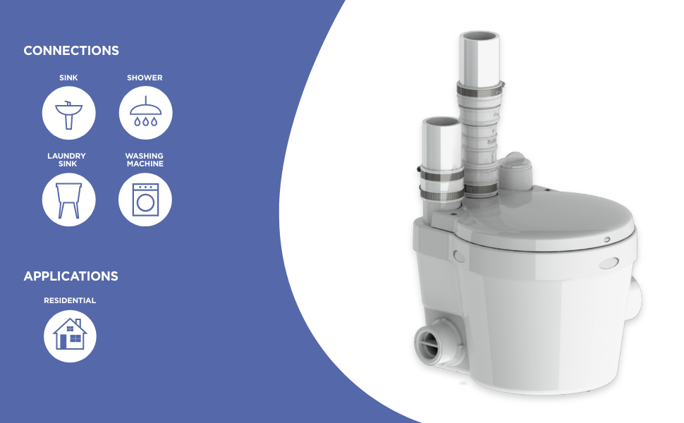 SFA 021 SANISWIFT DRAIN PUMP